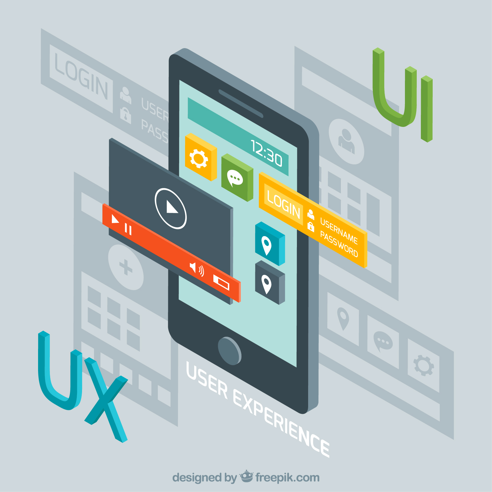 UI UX design course Pondicherry